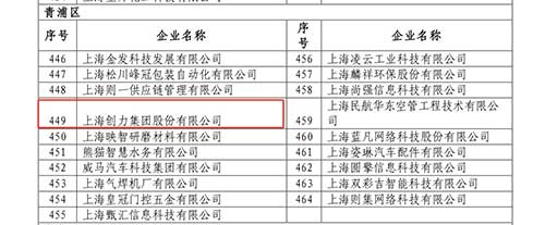 喜報(bào)！上海創(chuàng)力集團(tuán)獲評(píng)2022年度上海市“專精特新”中小企業(yè)(圖3)