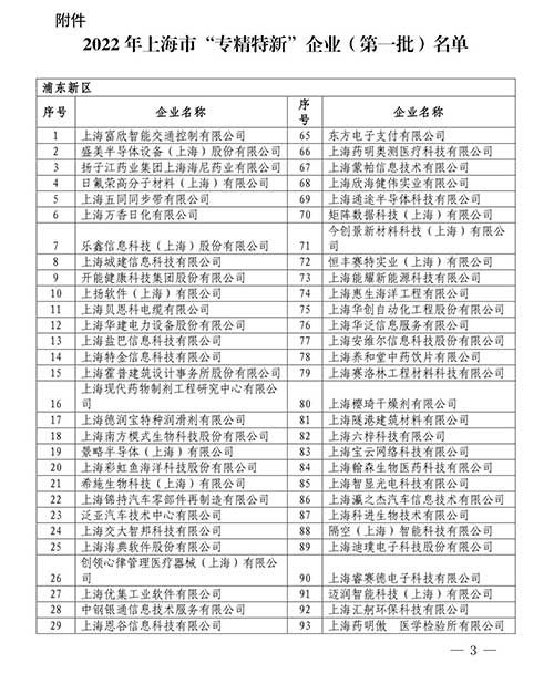 喜報(bào)！上海創(chuàng)力集團(tuán)獲評(píng)2022年度上海市“專精特新”中小企業(yè)(圖2)