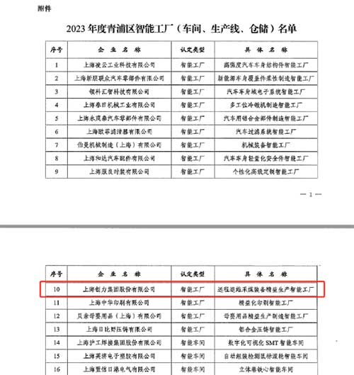 開(kāi)啟智能智造新篇章！上海創(chuàng)力集團(tuán)獲評(píng)“2023年度青浦區(qū)智能工廠”稱號(hào)(圖2)