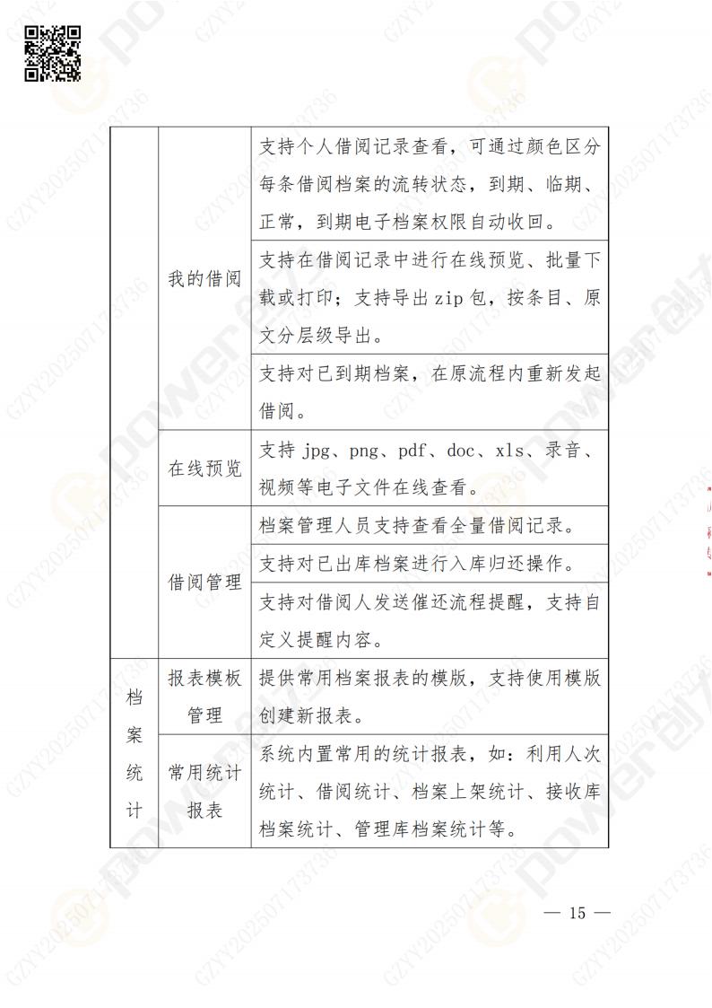 數(shù)字化檔案系統(tǒng)建設(shè)項目招標(biāo)公告(圖15)