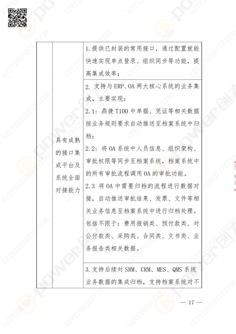 數(shù)字化檔案系統(tǒng)建設(shè)項目招標(biāo)公告(圖17)