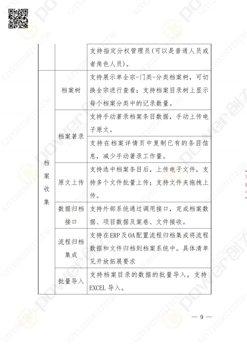 數(shù)字化檔案系統(tǒng)建設(shè)項目招標(biāo)公告(圖9)