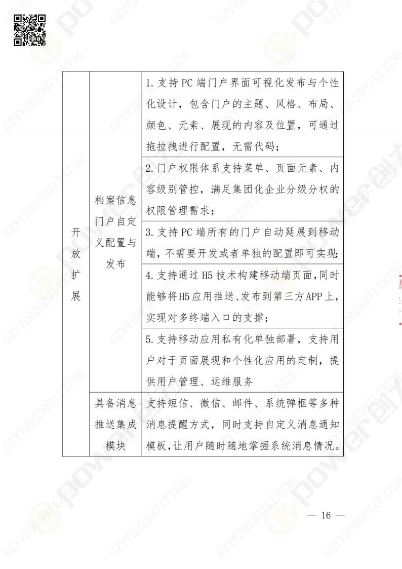 數(shù)字化檔案系統(tǒng)建設(shè)項目招標(biāo)公告(圖16)