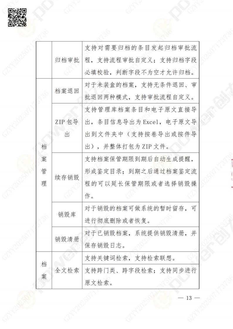 數(shù)字化檔案系統(tǒng)建設(shè)項目招標(biāo)公告(圖13)