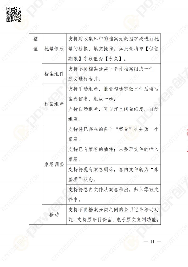 數(shù)字化檔案系統(tǒng)建設(shè)項目招標(biāo)公告(圖11)